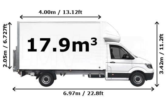 UK Removals Luton Van with Man - Side View Dimension